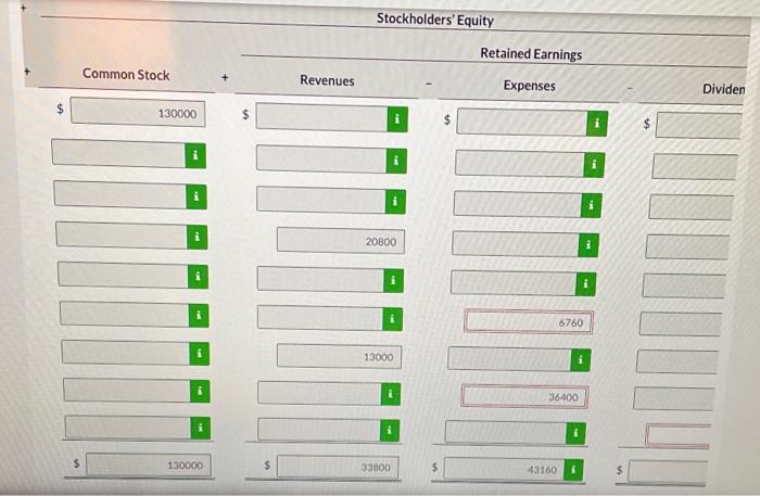 into the following transactions. 1. 2 3. 4. 5. Issued shares of