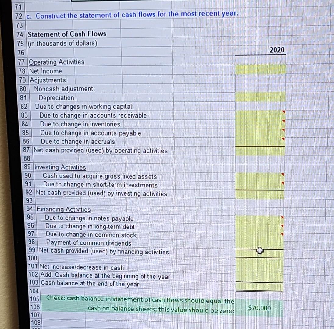 recent year. Using this information and the results from part a, fill