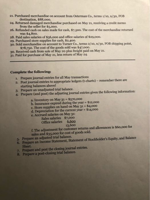 an unadjusted trial balance? Wallenpaupack Lake Co. is a retail business that
