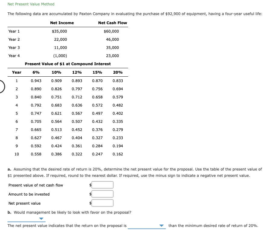  Net Present Value Method The following data are accumulated by Paxton