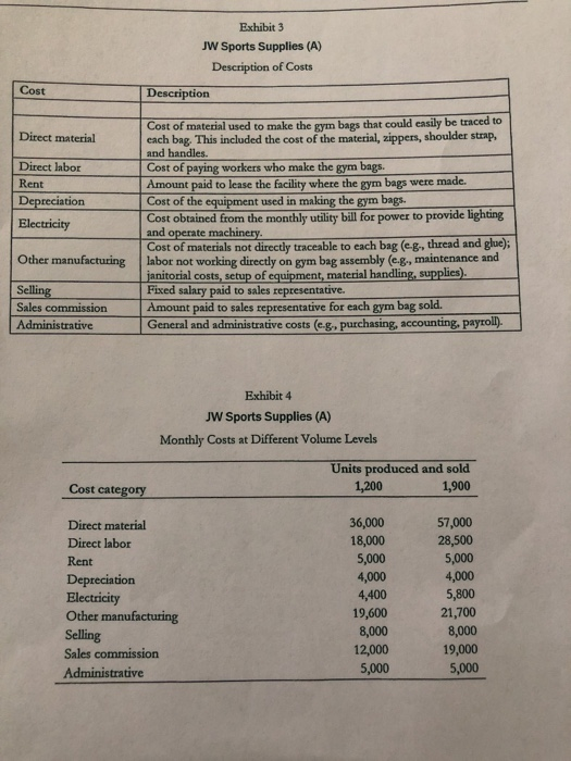  5. For each cost in case Exhibit 3, indicate whether the