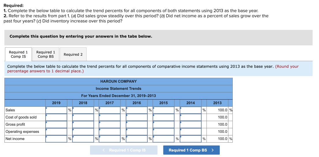  Required: 1. Complete the below table to calculate the trend percents