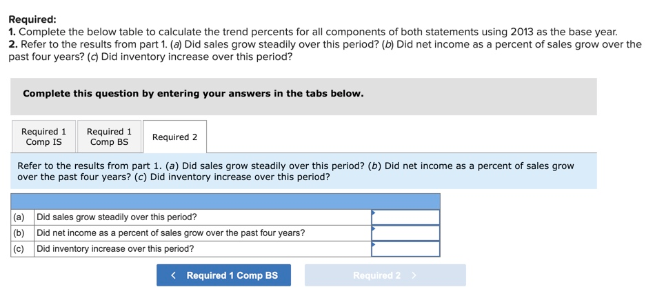 for all components of both statements using 2013 as the base year.