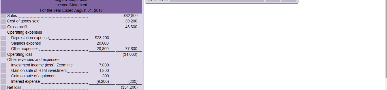 position for Segura Corporation, a company that reports under IFRS. In addition,