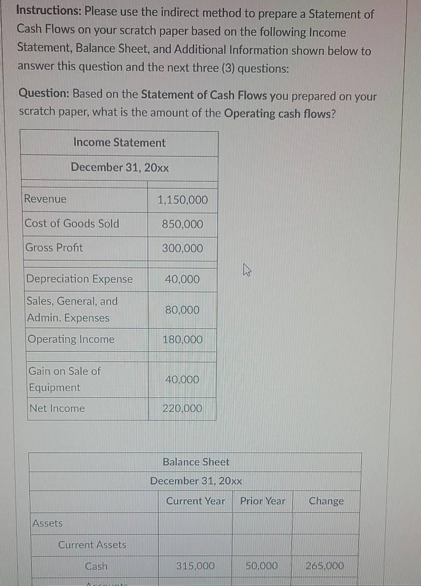  Instructions: Please use the indirect method to prepare a Statement of