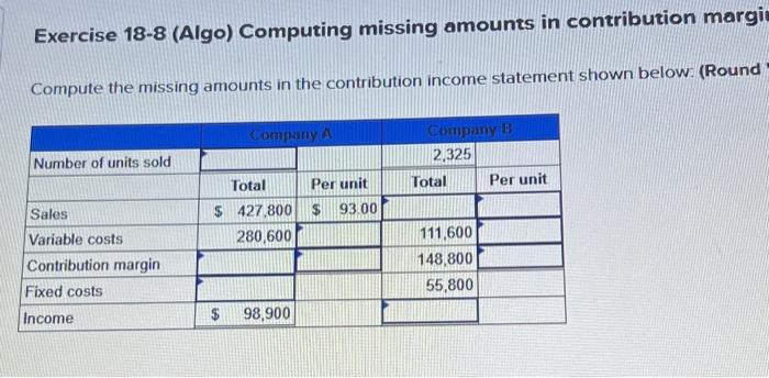  Exercise 18-8 (Algo) Computing missing amounts in contribution margin Compute the
