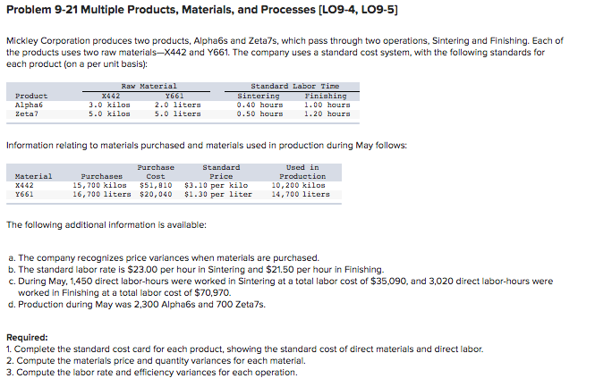  Problem 9-21 Multiple Products, Materials, and Processes [LO9-4, LO9-5] Mickley Corporation