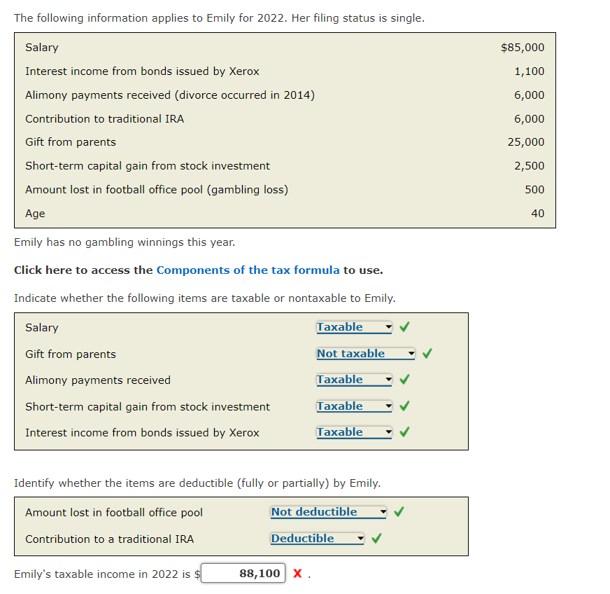 parents. For 2022 , she has the following income: $6,250 wages from