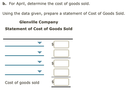Second drop-down options: Cost of direct materials used in production, Cost of