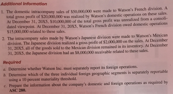 has operating divisions in France, Mexico, and Japan as well as in