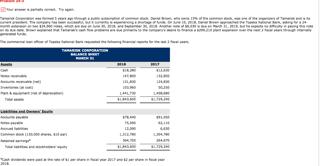  Problem 24-3 Your answer is partially correct. Try again Tamarisk Corporation