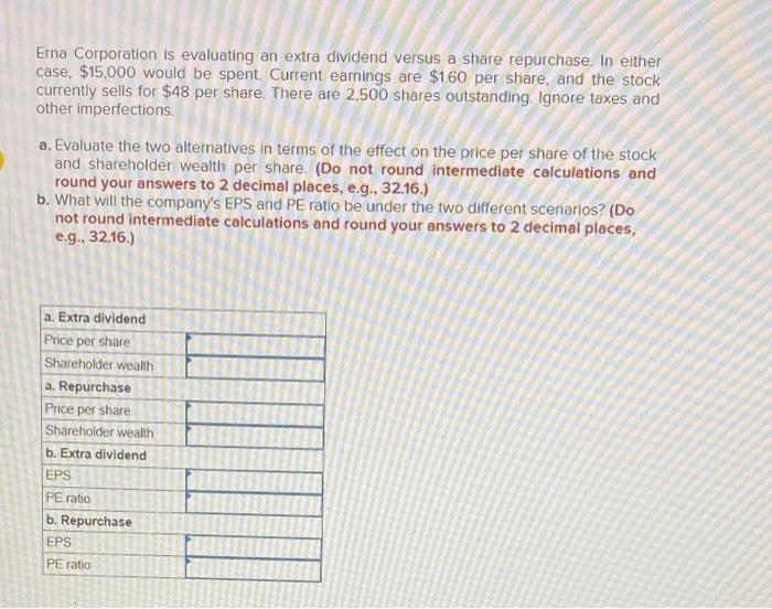  Erna Corporation is evaluating an extra dividend versus a share repurchase.