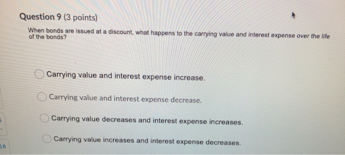  Question 9 (3 points) When bonds are issued at a discount,