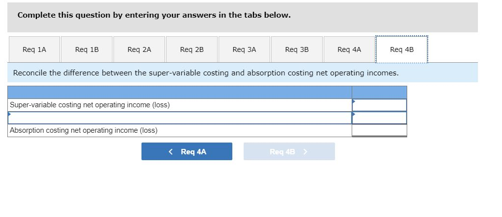 product is $55 per unit. Required: 1. Assume the company uses super-variable