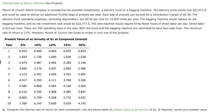  Internal Rate of Return Method-Two Projects Munch N Crunch Snack Company