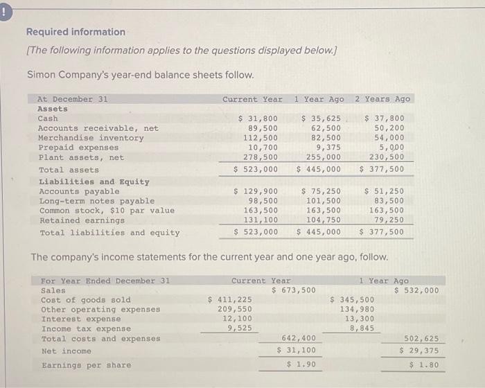  (1) Compute debt and equity ratio for the current year and