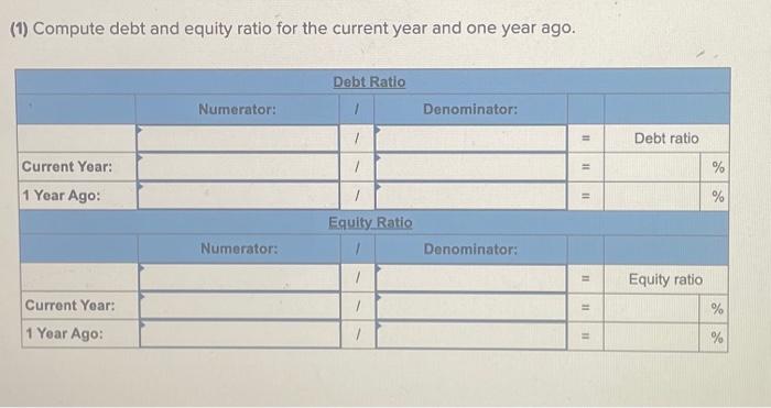 one year ago. 3-a) Compute times interest earned for the current year
