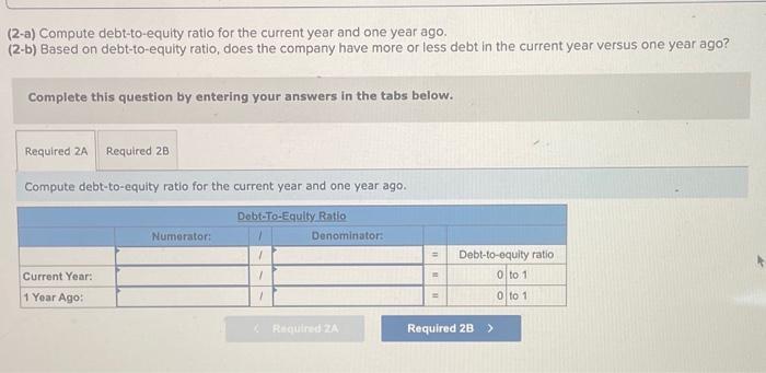 and one year ago. 3-b) Based on times interest earned, is the