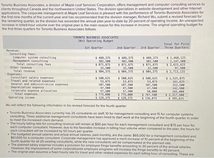 Prepare a revised operating budget for the fourth quarter for Toronto
