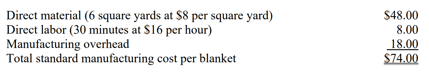 Please find the Manufacturing Overhead Variance Direct material (6 square yards at