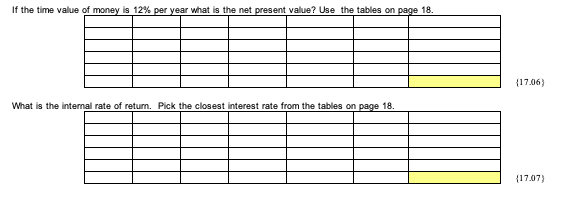 worker's a one hour lunch and two fifteen minute breaks each day.