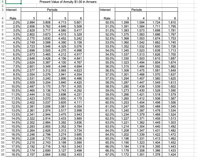 He belleves that a cold soda machine would be appreciated by his