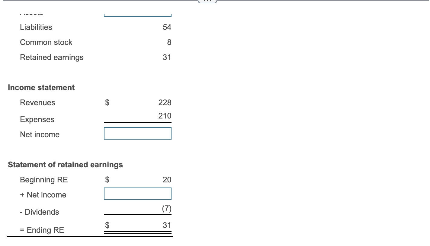 are in millions.) (Enter a "0" for any zero amounts.) Statamont af