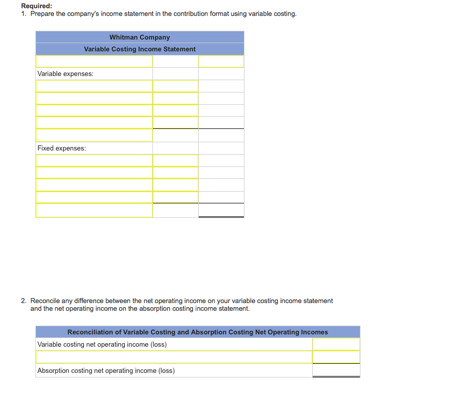 sure about the answers. Thank you! Exercise 6-12 Variable Costing Income Statement.