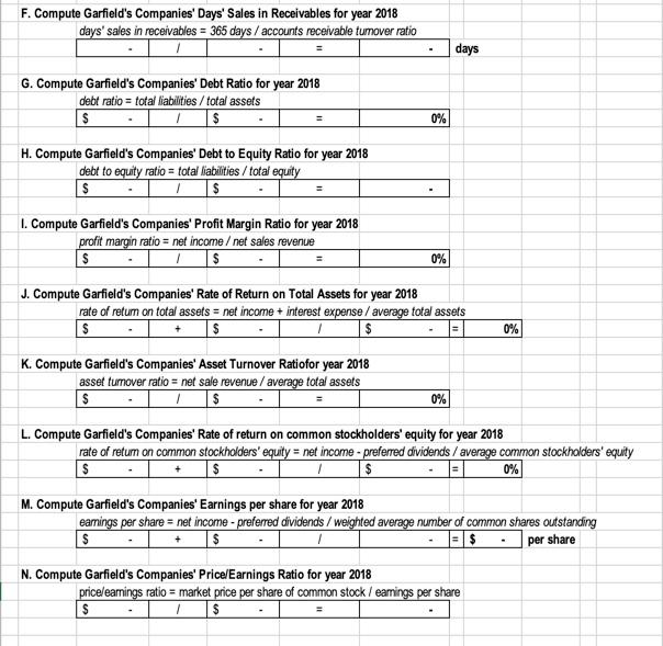 financial statement data of Garfield, Inc. follow: $ $ GARFIELD'S COMPANIES Income