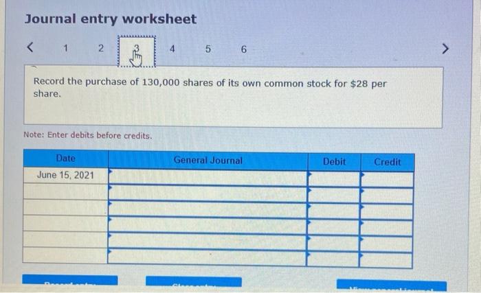 stock authorized: 5% $20 par preferred, and $5 par value common. The