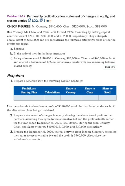  Problem 11-3A Partnership profit allocation, statement of changes in equity, and