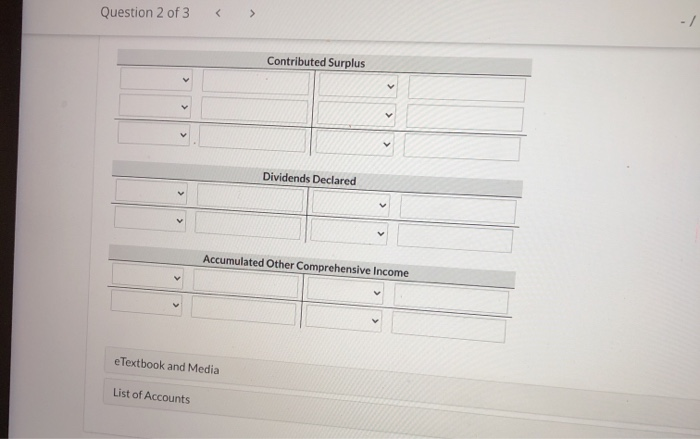 January 1, 2018, the general ledger contained the following shareholders' equity accounts: