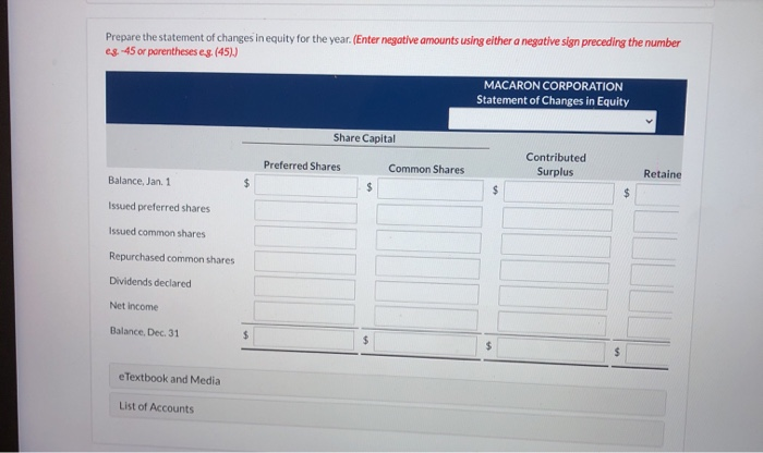 Preferred shares (7.700 shares issued) $431,200 Common shares (68,600 shares issued) 960,400