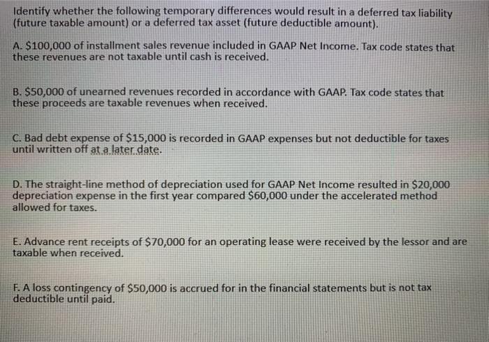  Identify whether the following temporary differences would result in a deferred
