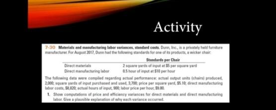 Find : 1- Direct Material Price Variance 2- Direct Material Efficiency