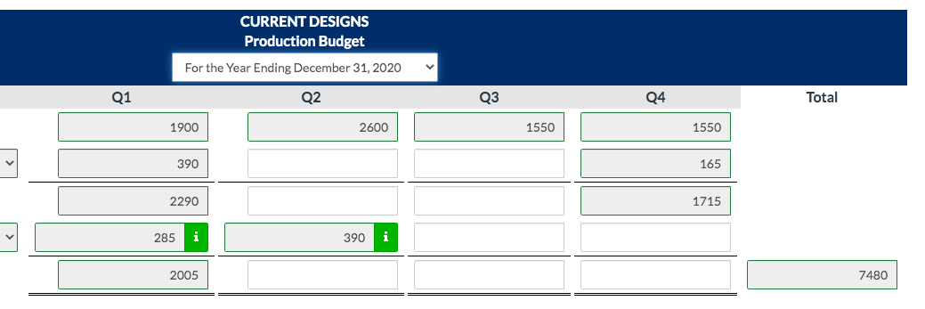 rotomolded kayaks. Extensive meetings with members of the sales department and executive