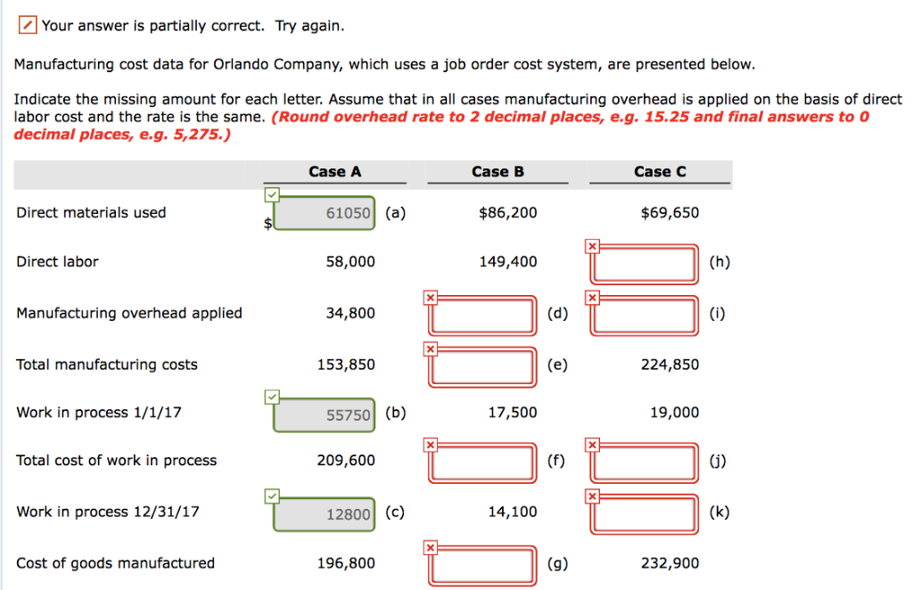  Your answer is partially correct. Try again Manufacturing cost data for