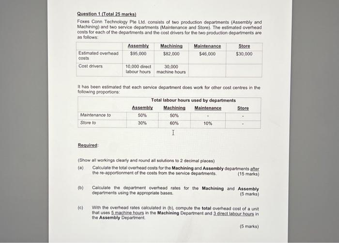 Question 1 (Total 25 marks) Foxes Conn Technology Ple Lid. consists