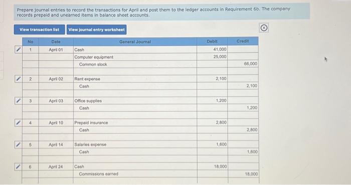 April 30 Close as the date. View transaction list View journal entry