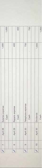 worksheet \begin{tabular}{|c|c|c|c|c|} \hline No & Date & General Journal & Debit \\