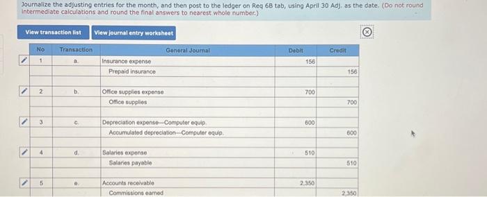 \hline \end{tabular} Doet the fouimal entrinis in the ledner: Using account balances