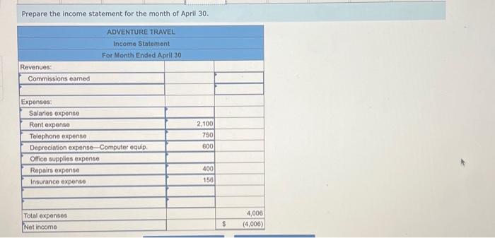 Prepare a post-closing trial balance. Joumalize the adjusting entries for the month,