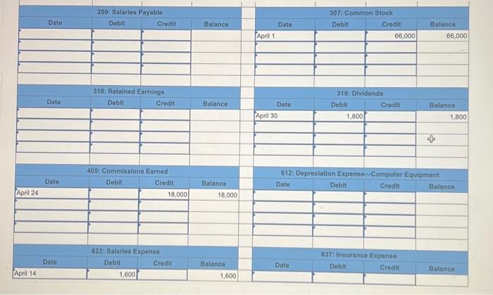 of the month, $500 of office supplies are still available. c. This