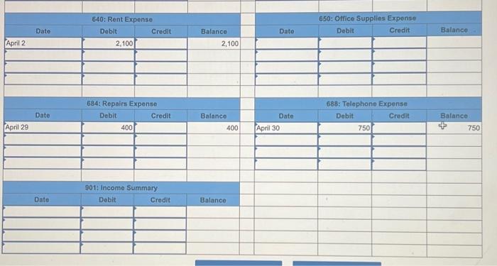 month's depreciation on the computer equipment is $600. d. Employees earned $510