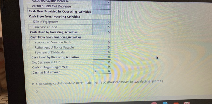 Flows (Indirect Method) Use the following information regarding the Lund Corporation to