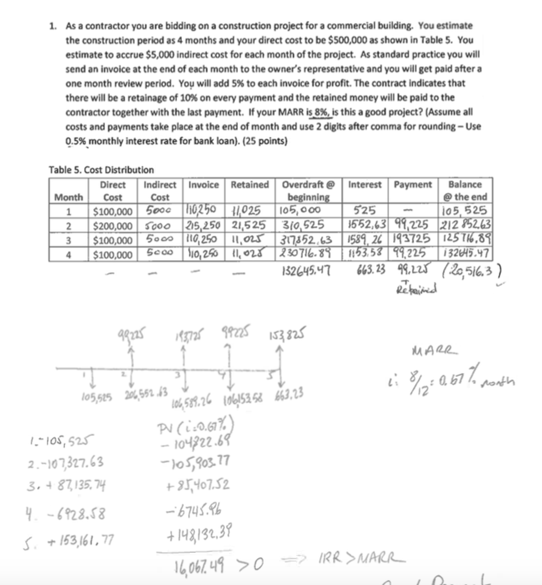How do we get the numbers in the table? Please show the