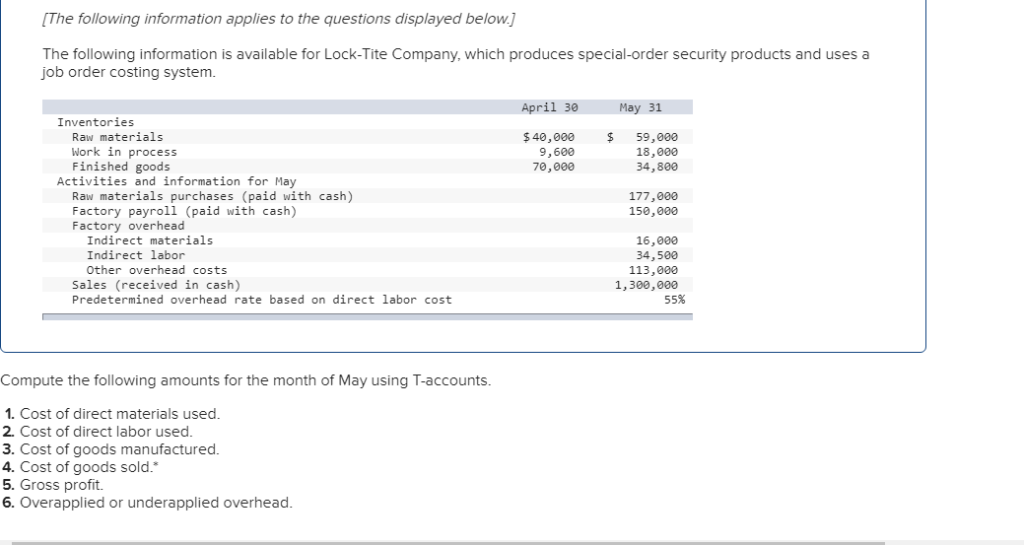 40,000 16,000 Indirect materials April 30 9,600 177,000 142,000 DM used M