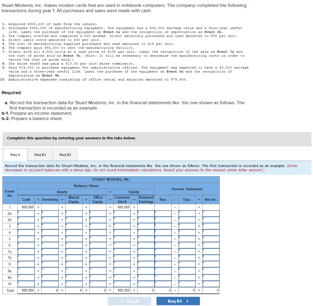 Stuart Modems, Inc. makes modem cards that are used in notebook