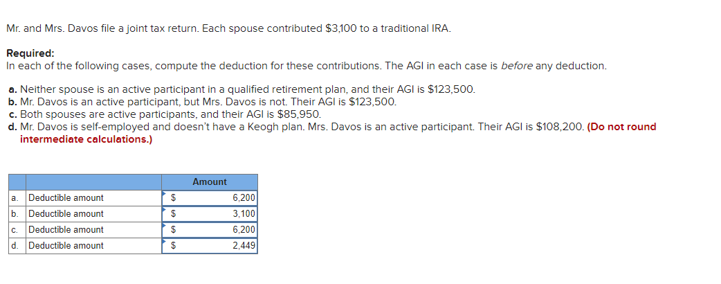  Please help me solve D. Mr. and Mrs. Davos file a