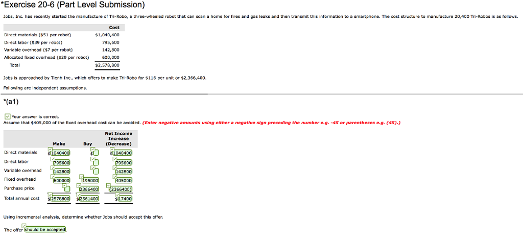 Please do part (a2) Exercise 20-6 (Part Level Submission) Jobs, Inc. has